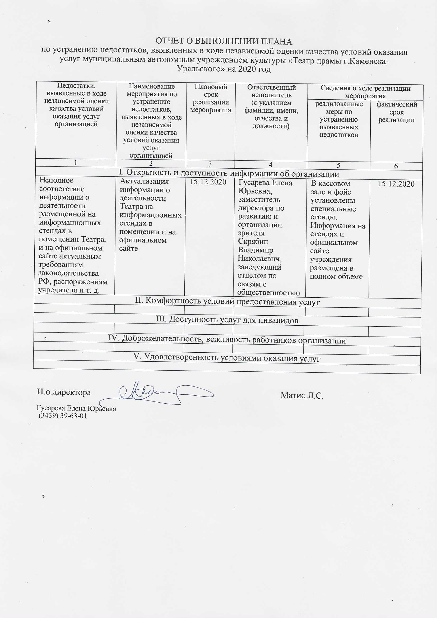 Оценка качества учреждения - Каменск-Уральский театр - Драма Номер Три